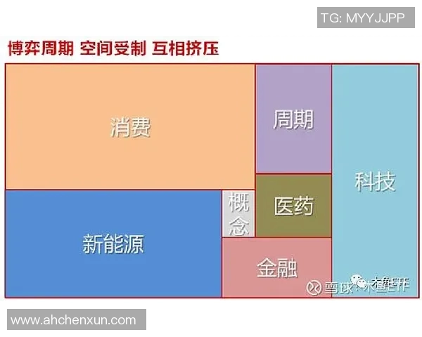 成都乒乓球队节奏表现数据分析与战术优化探讨