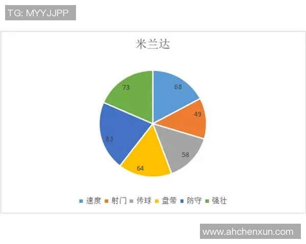 聚焦上海排球队的快速进攻与防守策略探讨
