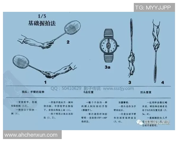 武汉羽毛球队技术解析：从基础训练到比赛策略的全方位探讨