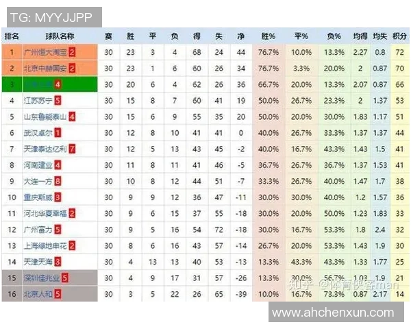 赛后复盘：西安篮球队与重庆篮球队精彩配合分析与战术探讨